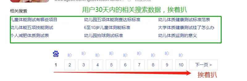 用SEO建设一个成功的网站需要考虑哪四个问题？